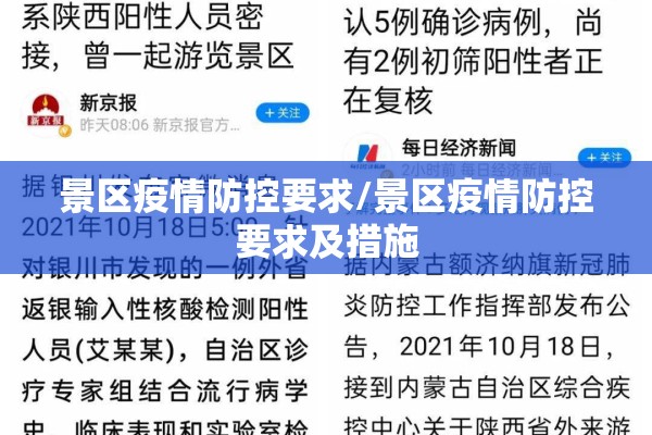 景区疫情防控要求/景区疫情防控要求及措施 景区疫情防控要求/景区疫情防控要求及措施