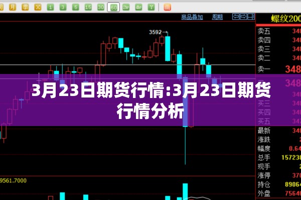 3月23日期货行情:3月23日期货行情分析