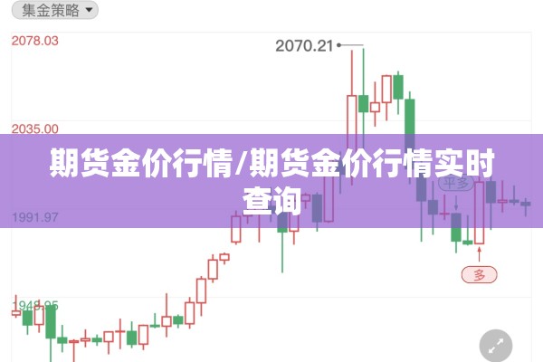期货金价行情/期货金价行情实时查询 期货金价行情/期货金价行情实时查询