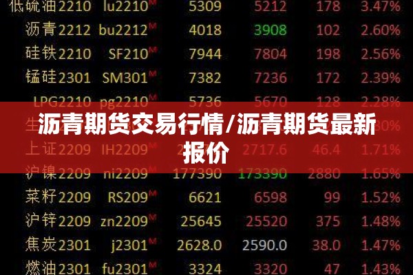 沥青期货交易行情/沥青期货最新报价 沥青期货交易行情/沥青期货最新报价