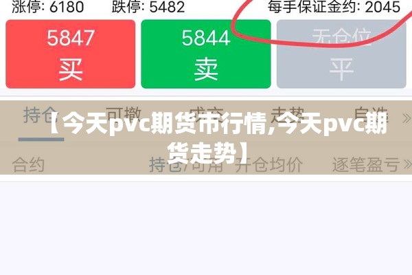【今天pvc期货市行情,今天pvc期货走势】
