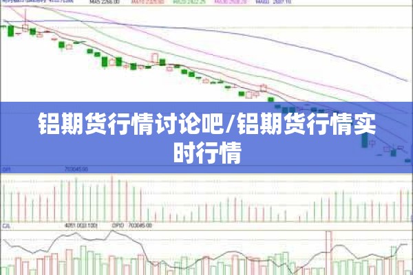 铝期货行情讨论吧/铝期货行情实时行情 铝期货行情讨论吧/铝期货行情实时行情