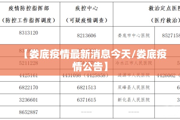 【娄底疫情最新消息今天/娄底疫情公告】