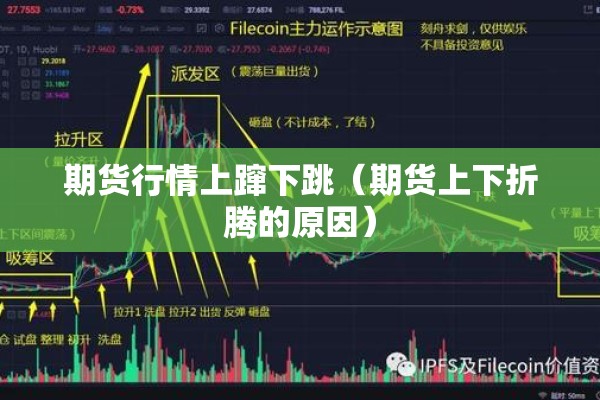期货行情上蹿下跳(期货上下折腾的原因) 期货行情上蹿下跳(期货上下折腾的原因)
