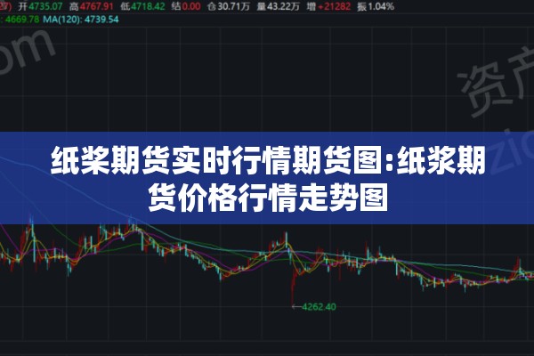 纸桨期货实时行情期货图:纸浆期货价格行情走势图