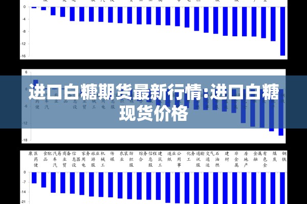 进口白糖期货最新行情:进口白糖现货价格