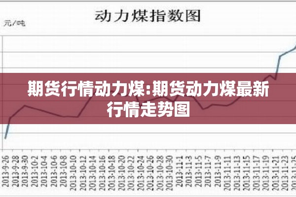 期货行情动力煤:期货动力煤最新行情走势图