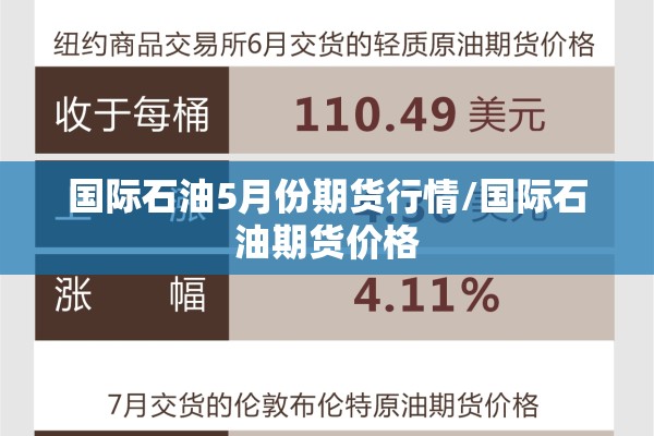 国际石油5月份期货行情/国际石油期货价格