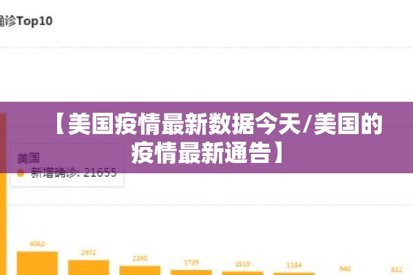 【美国疫情最新数据今天/美国的疫情最新通告】 【美国疫情最新数据今天/美国的疫情最新通告】