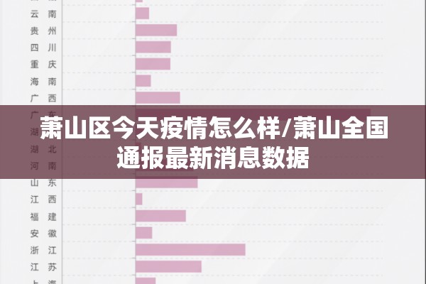 萧山区今天疫情怎么样/萧山全国通报最新消息数据 萧山区今天疫情怎么样/萧山全国通报最新消息数据