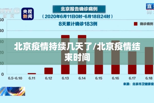 北京疫情持续几天了/北京疫情结束时间