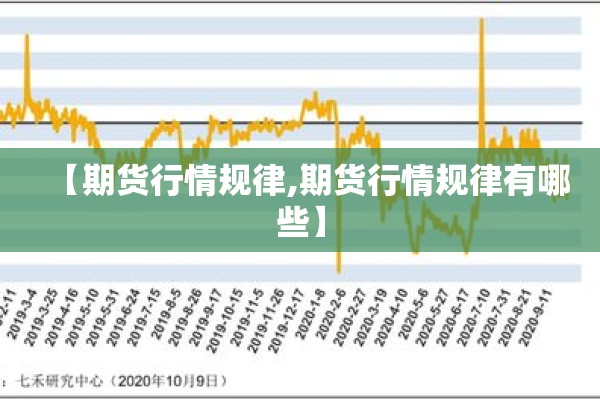 【期货行情规律,期货行情规律有哪些】 【期货行情规律,期货行情规律有哪些】