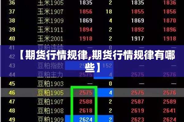 【期货行情规律,期货行情规律有哪些】 【期货行情规律,期货行情规律有哪些】