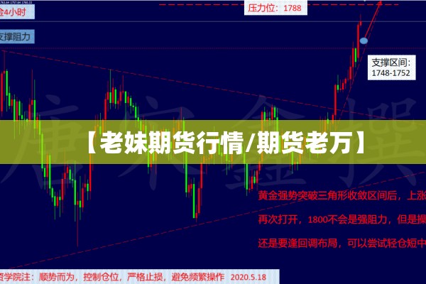 【老妹期货行情/期货老万】