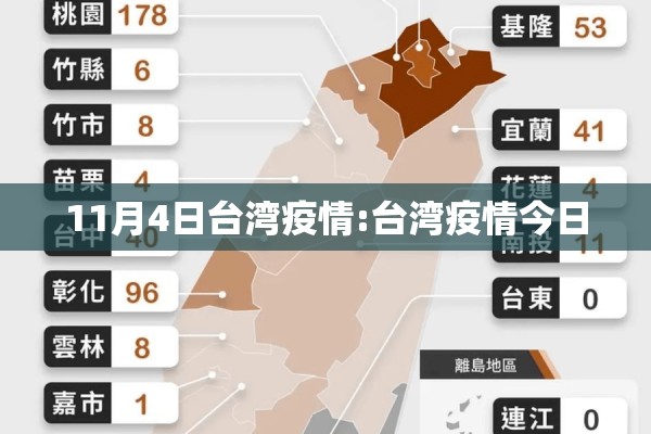 11月4日台湾疫情:台湾疫情今日 11月4日台湾疫情:台湾疫情今日