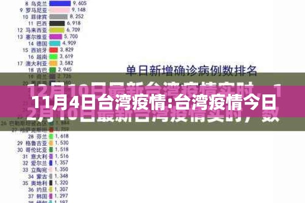 11月4日台湾疫情:台湾疫情今日 11月4日台湾疫情:台湾疫情今日