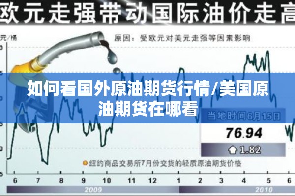 如何看国外原油期货行情/美国原油期货在哪看 如何看国外原油期货行情/美国原油期货在哪看
