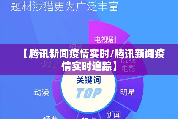 【腾讯新闻疫情实时/腾讯新闻疫情实时追踪】 【腾讯新闻疫情实时/腾讯新闻疫情实时追踪】
