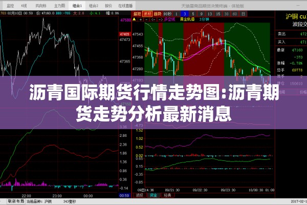 沥青国际期货行情走势图:沥青期货走势分析最新消息 沥青国际期货行情走势图:沥青期货走势分析最新消息