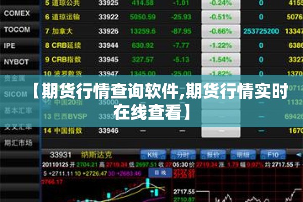 【期货行情查询软件,期货行情实时在线查看】 【期货行情查询软件,期货行情实时在线查看】