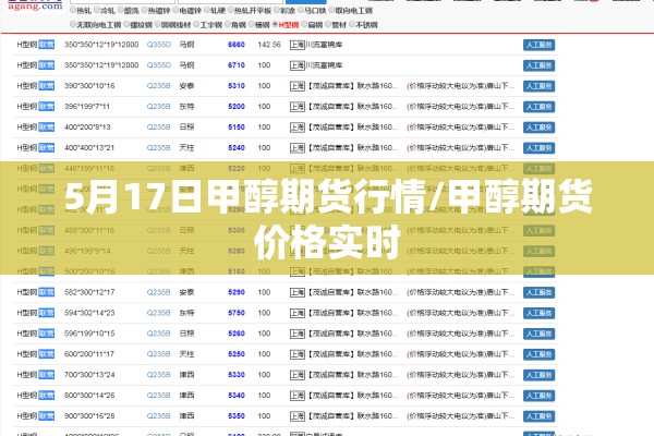 5月17日甲醇期货行情/甲醇期货价格实时 5月17日甲醇期货行情/甲醇期货价格实时
