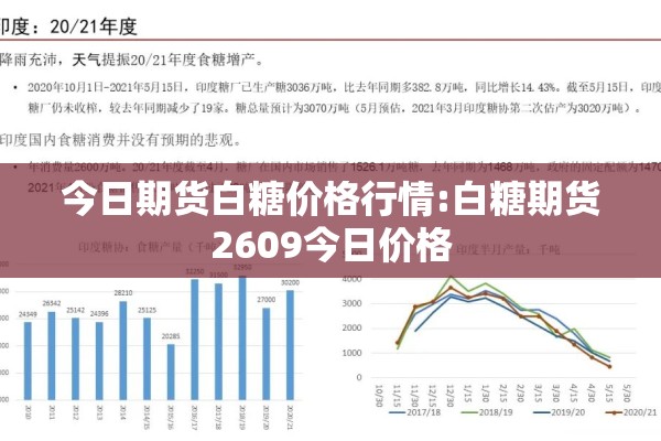 今日期货白糖价格行情:白糖期货2609今日价格