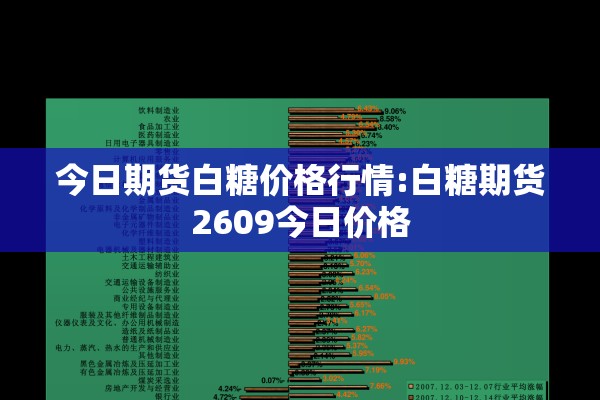 今日期货白糖价格行情:白糖期货2609今日价格