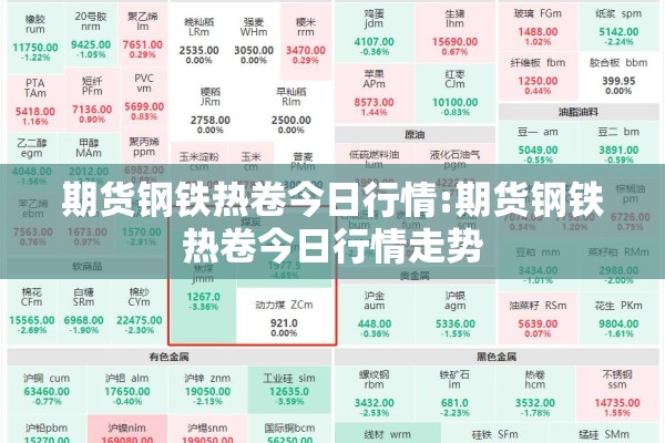 期货钢铁热卷今日行情:期货钢铁热卷今日行情走势