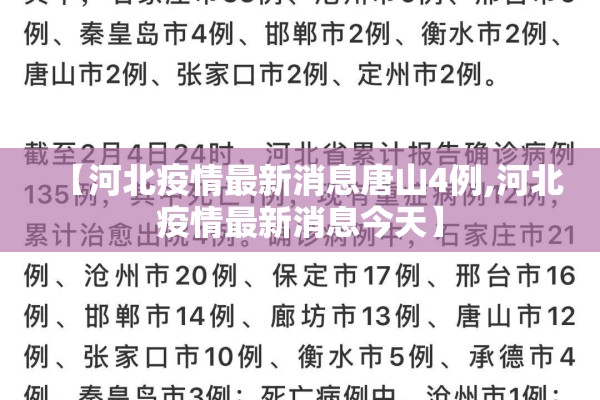 【河北疫情最新消息唐山4例,河北疫情最新消息今天】