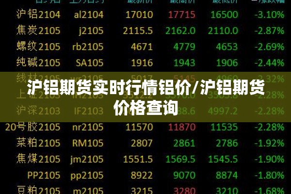 沪铝期货实时行情铝价/沪铝期货价格查询