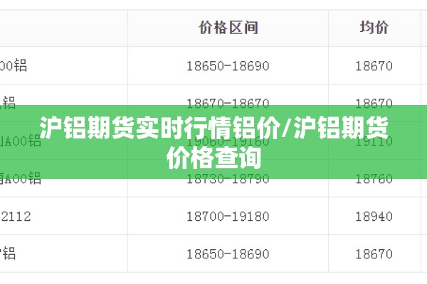 沪铝期货实时行情铝价/沪铝期货价格查询
