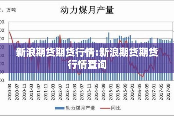 新浪期货期货行情:新浪期货期货行情查询