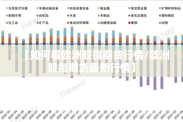 【如何看欧洲股指期货行情/欧洲股指期货最新行情】