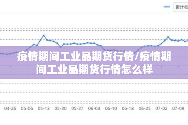 疫情期间工业品期货行情/疫情期间工业品期货行情怎么样 疫情期间工业品期货行情/疫情期间工业品期货行情怎么样