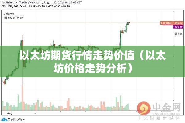 以太坊期货行情走势价值(以太坊价格走势分析) 以太坊期货行情走势价值(以太坊价格走势分析)