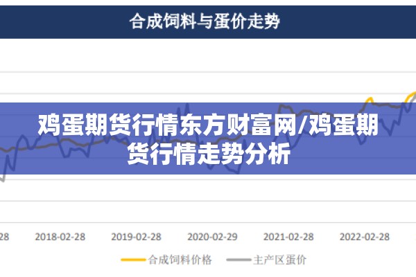 鸡蛋期货行情东方财富网/鸡蛋期货行情走势分析 鸡蛋期货行情东方财富网/鸡蛋期货行情走势分析