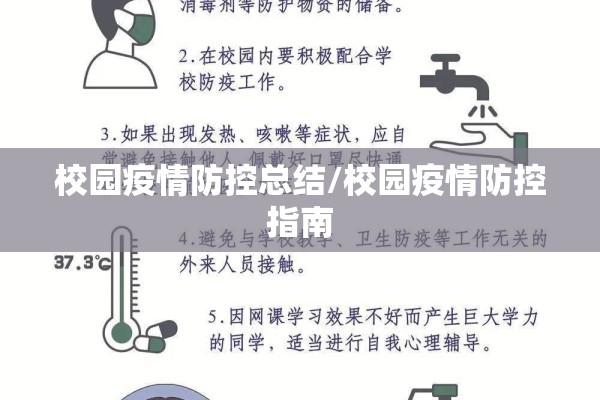 校园疫情防控总结/校园疫情防控指南 校园疫情防控总结/校园疫情防控指南