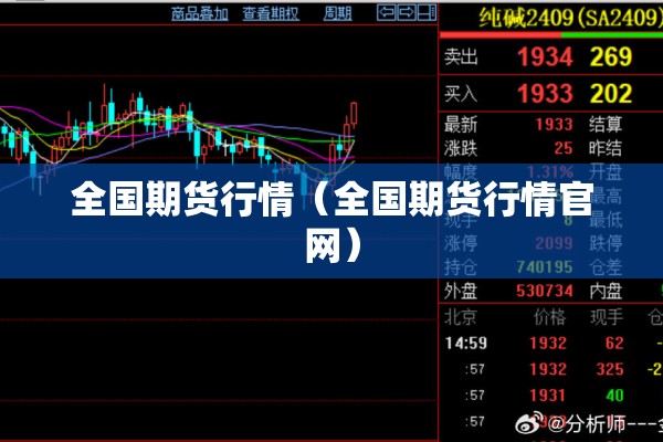 全国期货行情（全国期货行情官网）
