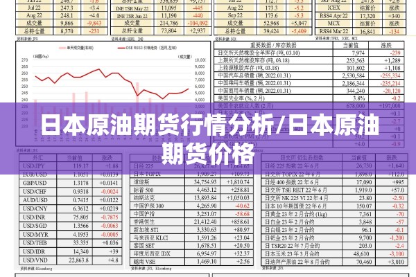 日本原油期货行情分析/日本原油期货价格