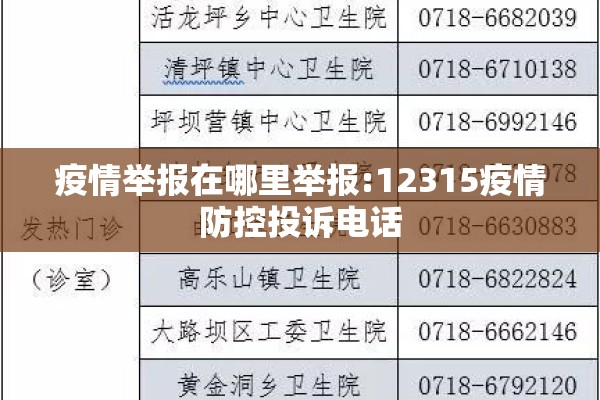 疫情举报在哪里举报:12315疫情防控投诉电话 疫情举报在哪里举报:12315疫情防控投诉电话