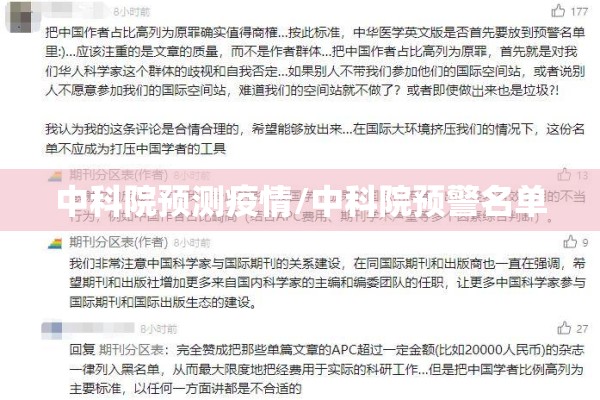 中科院预测疫情/中科院预警名单 中科院预测疫情/中科院预警名单