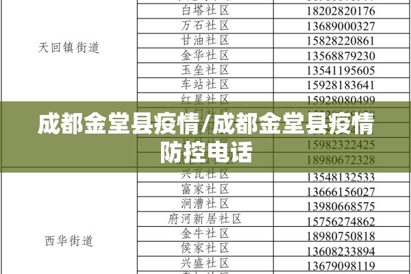 成都金堂县疫情/成都金堂县疫情防控电话 成都金堂县疫情/成都金堂县疫情防控电话
