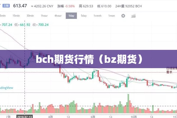 bch期货行情(bz期货) bch期货行情(bz期货)