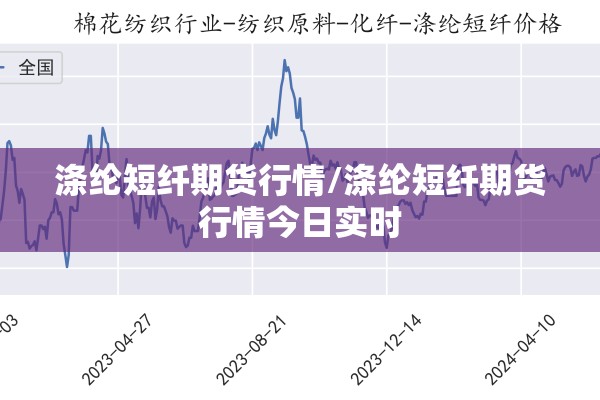 涤纶短纤期货行情/涤纶短纤期货行情今日实时