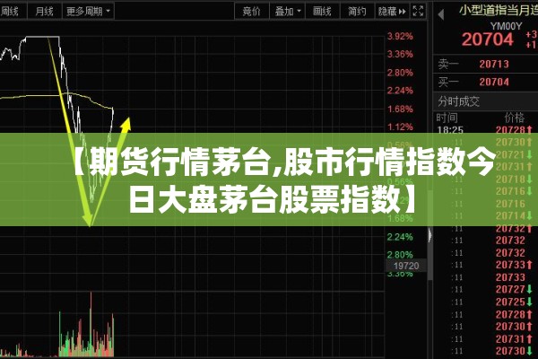 【期货行情茅台,股市行情指数今日大盘茅台股票指数】