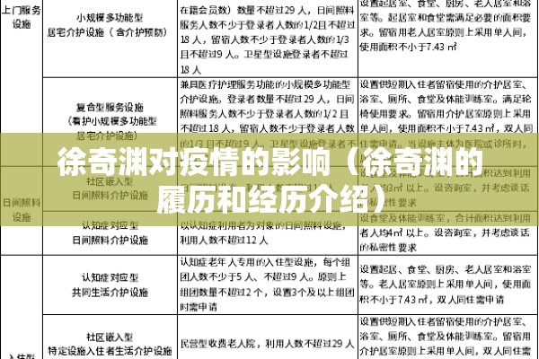徐奇渊对疫情的影响(徐奇渊的履历和经历介绍) 徐奇渊对疫情的影响(徐奇渊的履历和经历介绍)