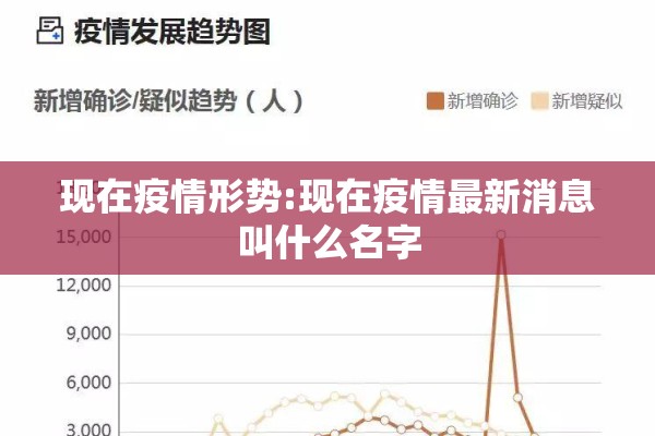 现在疫情形势:现在疫情最新消息叫什么名字