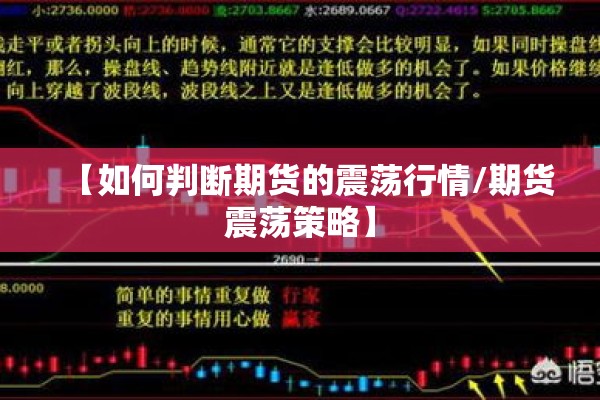【如何判断期货的震荡行情/期货震荡策略】 【如何判断期货的震荡行情/期货震荡策略】