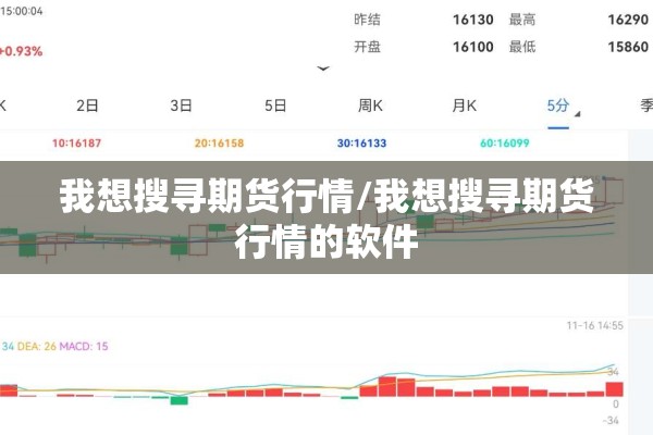 我想搜寻期货行情/我想搜寻期货行情的软件 我想搜寻期货行情/我想搜寻期货行情的软件