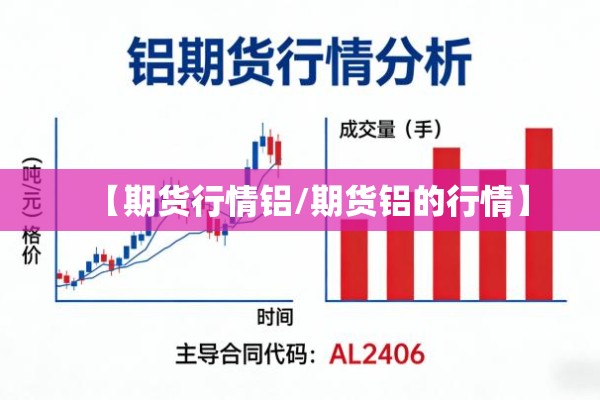 【期货行情铝/期货铝的行情】 【期货行情铝/期货铝的行情】
